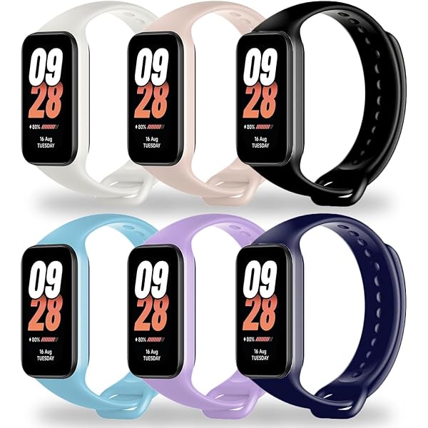 Amazon.com: LOKEKE Compatible with Xiaomi Band 8 Active & Redmi